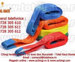 Sufe textile, sufe macarale FORANKRA